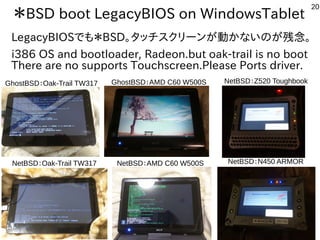20
＊BSD boot LegacyBIOS on WindowsTablet
LegacyBIOSでも＊BSD。タッチスクリーンが動かないのが残念。
i386 OS and bootloader, Radeon.but oak-trail is no boot
There are no supports Touchscreen.Please Ports driver.
NetBSD：Oak-Trail TW317
GhostBSD：Oak-Trail TW317 GhostBSD：AMD C60 W500S
NetBSD：N450 ARMORNetBSD：AMD C60 W500S
NetBSD：Z520 Toughbook
 