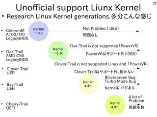 22
Unofficial support Liunx Kernel
●
Research Linux Kernel generations.多分こんな感じ
●
CeleronM
A100/１１０
LegacyBIOS
Kernel
4.4～
Kernel
～3.2
Oak-Trail is not supported「PowerVR]
　　　　PowerVRはサポート外（i386）
●
Cherry-Trail
UEFI
A lot of
Problem
問題多数
Kernel
4.9～
●
Oak-Trail
AMD C50
LegacyBIOS
Kernel
～3.16
●
Bay-Trail
UEFI
Blackscreen Bug
Turbo Mode Bug
Kernelにバグあり
Not Problem（i386）
問題なし
●
Clover-Trail
UEFI
Clover-Trail is not supported Linux and 「PowerVR]
　　　　　Clover-Trailはサポート外。動かない
 