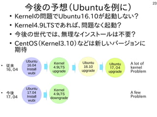 23
今後の予想（Ubuntuを例に）
●
Kernelの問題でUbuntu16.10が起動しない？
●
Kernel4.9LTSであれば、問題なく起動？
●
今後の世代では、無理なインストールは不要？
●
CentOS（Kernel3.10）などは新しいバージョンに
期待
Kernel
4.9LTS
upgrade
●
従来
１６．０４
Ubuntu
16.10
upgrade
Ubuntu
16.04
Install
wubi
A lot of
kernel
Problem
●
今後
１7．04
Ubuntu
17.04
Install
wubi
A few
Problem
Ubuntu
１７．０４
upgrade
Kernel
4.9LTS
downgrade
 