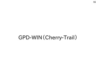 55
GPD-WIN（Cherry-Trail）
 