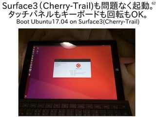 62
Surface3（Cherry-Trail)も問題なく起動。
タッチパネルもキーボードも回転もOK。
Boot Ubuntu17.04 on Surface3(Cherry-Trail)
 