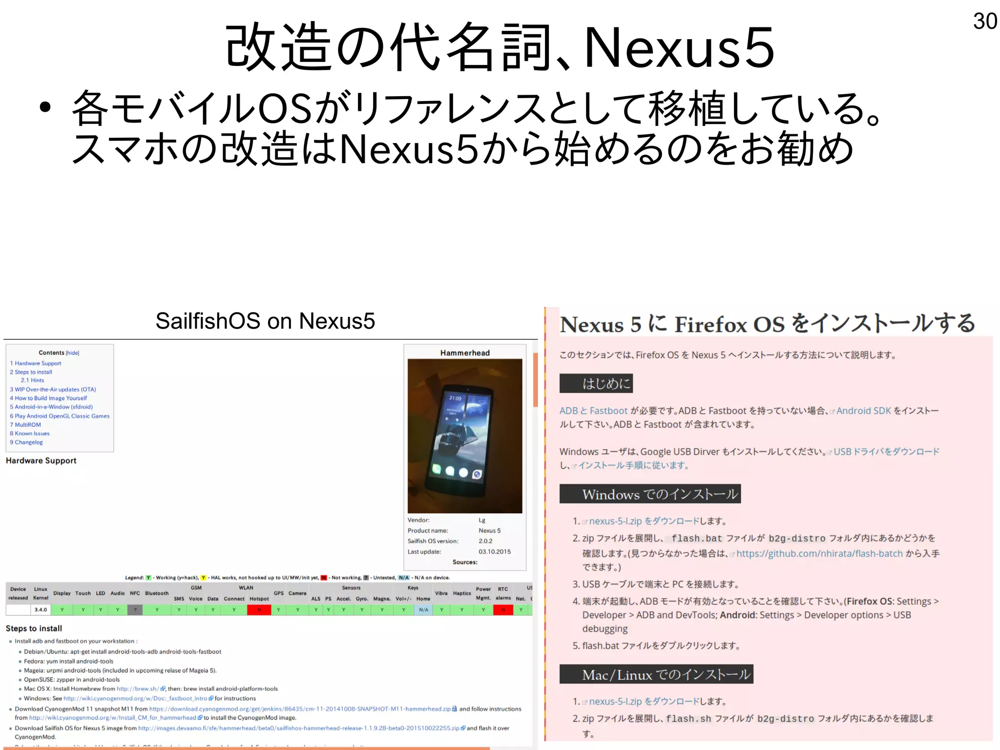 30
改造が難しくお勧めしないの代に残す名詞、Nexus5
●
各モバイルモバイルしよう OSが多すぎて十分に実験出来てませんリファレンスを主体にとして移植が容易している内容です。
スを主体にマホやタブレットでの改造が難しくお勧めしないはNexus5から始めるのをお勧めめる内容ですのを入れてお勧め勧めめ
　
SailfishOS on Nexus5
 
