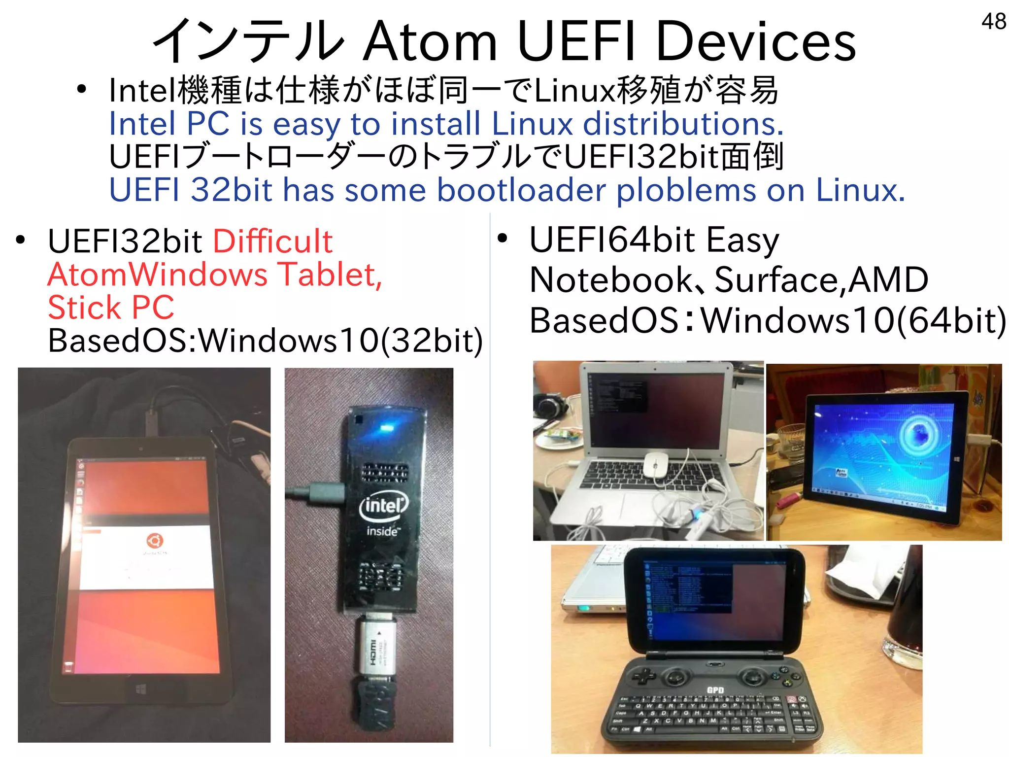 48
インテルしよう  Atom UEFI Devices
●
Intel機種が多すぎて十分に実験出来てませんは仕様が多すぎて十分に実験出来てませんほぼ同一で同一でLinux移殖する、使ってもらうが多すぎて十分に実験出来てません容を合体させた構成で易
Intel PC is easy to install Linux distributions.
UEFIブートにローダーのトにラブルしよう でUEFI32bit面倒
UEFI 32bit has some bootloader ploblems on Linux.
●
UEFI32bit Difficult
AtomWindows Tablet,
Stick PC
BasedOS:Windows10(32bit)
●
UEFI64bit Easy
Notebook、Surface,AMD
BasedOS：Windows10(64bit)
 