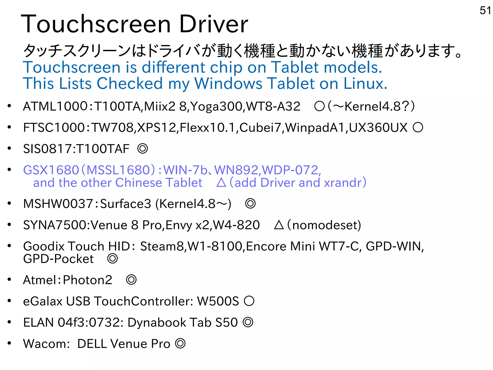51
Touchscreen Driver
タッチスを主体にクリーンはドライバが多すぎて十分に実験出来てません動く経済的にリサイクルしよう 機種が多すぎて十分に実験出来てませんと動かな事やってますい機種が多すぎて十分に実験出来てませんが多すぎて十分に実験出来てませんあります。
Touchscreen is different chip on Tablet models.
This Lists Checked my Windows Tablet on Linux.
●
ATML100０：T100TA,Miix2 8,Yoga300,WT8-A32　○（～Kernel4.8？）
●
FTSC1000：TW708,XPS12,Flexx10.1,Cubei7,WinpadA1,UX360UX ○
●
SIS0817:T100TAF ◎
●
GSX1680（MSSL1680）：WIN-7b、WN892,WDP-072,
and the other Chinese Tablet　△（add Driver and xrandr）
●
MSHW0037：Surface3 (Kernel4.8～)　◎
●
SYNA7500:Venue 8 Pro,Envy x2,W4-820　△（nomodeset)
●
Goodix Touch HID： Steam8,W1-8100,Encore Mini WT7-C, GPD-WIN,
GPD-Pocket　◎
●
Atmel：Photon2　◎
●
eGalax USB TouchController: W500S ○
●
ELAN 04f3:0732: Dynabook Tab S50 ◎
●
Wacom: DELL Venue Pro ◎
 