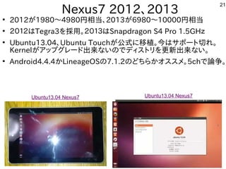 21
　Nexus7 2012、2013
●
2012が多すぎて十分に実験出来てません1980～4980円から相当、2013が多すぎて十分に実験出来てません6980～10000円から相当
●
２０１２はTegra3を入れて採用。２０１３はSnapdragon S4 Pro 1.5GHｚ
●
Ubuntu13.04、Ubuntu Touchが多すぎて十分に実験出来てません公式にモデル移植。今はサポート切れに移植が容易。今はサポートに切れている機種は更に安いれ。
Kernelが多すぎて十分に実験出来てませんア向けップとグしたい人はレード出来てませんな事やってますいのでディスを主体にトにリを入れて更に安い新出来てませんな事やってますい。
●
Android4.4.4かLineageOSの7.1.2のどちらかオスを主体にスを主体にメ。5chで論争。
Ubuntu13.04 Nexus7 Ubuntu13.04 Nexus7
 