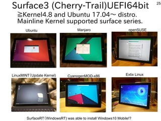 25
Manjaro openSUSE
CyanogenMOD-x86 Extix Linux
Surface3 (Cherry-Trail)UEFI64bit
≧Kernel4.8 and Ubuntu 17.04～ distro.
Mainline Kernel supported surface series.
SurfaceRT（WindowsRT) was able to install Windows10 Mobile!?
Ubuntu
LinuxMINT（Update Kernel)
 