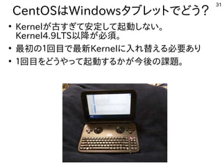 31
CentOSはWindowsタブレットにでどう？
●
Kernelが多すぎて十分に実験出来てません古すぎて安定して起動しな事やってますい。
Kernel4.9LTS以降が必須。が多すぎて十分に実験出来てません必須。
●
最初の１回は目で最新Kernelに入れてれ替える必要ありえる内容です必要あり
●
１回は目を入れてどうやって起動する内容ですかが多すぎて十分に実験出来てません今後の課題。の課題あり。。
　
 