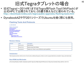 45
旧式にモデル移植。今はサポート切れTegraタブレットにの場として一緒にやりませんか？合
●
旧式にモデル移植。今はサポート切れTegra(～2014年と）まではTegra用Flash Tool（NVFlash）が多すぎて十分に実験出来てません
公式にモデル移植。今はサポート切れHPにて公開しています。されてお勧めり、OS書き換するだけで起動えな事やってますどに使ってわれている内容です。
http://download.nvidia.com/tegra-public-appnotes/flashing-tools.html
●
DynabookAZやTF201シリーズでUbuntuを入れて焼くく経済的にリサイクルしよう 際に。にも使って用。
 