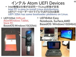 48
インテルしよう  Atom UEFI Devices
●
Intel機種が多すぎて十分に実験出来てませんは仕様が多すぎて十分に実験出来てませんほぼ同一で同一でLinux移殖する、使ってもらうが多すぎて十分に実験出来てません容を合体させた構成で易
Intel PC is easy to install Linux distributions.
UEFIブートにローダーのトにラブルしよう でUEFI32bit面倒
UEFI 32bit has some bootloader ploblems on Linux.
●
UEFI32bit Difficult
AtomWindows Tablet,
Stick PC
BasedOS:Windows10(32bit)
●
UEFI64bit Easy
Notebook、Surface,AMD
BasedOS：Windows10(64bit)
 