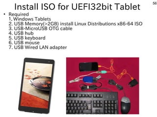 56
Install ISO for UEFI32bit Tablet
●
Required
１．Windows Tablets
2. USB Memory(>2GB) install Linux Distributions x86-64 ISO
3. USB-MicroUSB OTG cable
4. USB hub
5. USB keyboard
6. USB mouse
7. USB Wired LAN adapter
 
