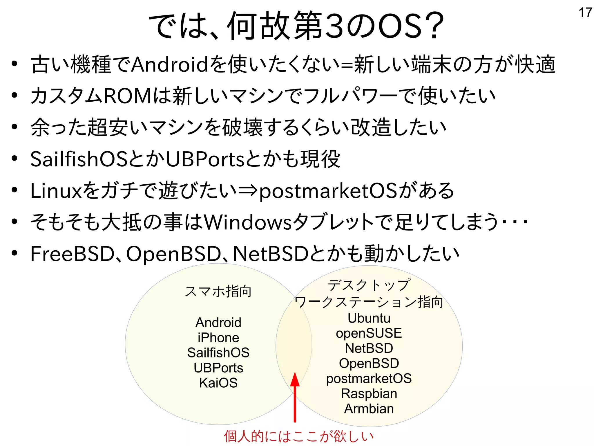 17
では、何故第3のOS？
●
古い機種でAndroidを使いたくない=新しい端末の方が快適
●
カスタムROMは新しいマシンでフルパワーで使いたい
●
余った超安いマシンを破壊するくらい改造したい
●
SailfishOSとかUBPortsとかも現役
●
Linuxをガチで遊びたい⇒postmarketOSがある
●
そもそも大抵の事はWindowsタブレットで足りてしまう・・・
●
FreeBSD、OpenBSD、NetBSDとかも動かしたい
スマホ指向
Android
iPhone
SailfishOS
UBPorts
KaiOS
デスクトップ
ワークステーション指向
Ubuntu
openSUSE
NetBSD
OpenBSD
postmarketOS
Raspbian
Armbian
個人的にはここが欲しい
 