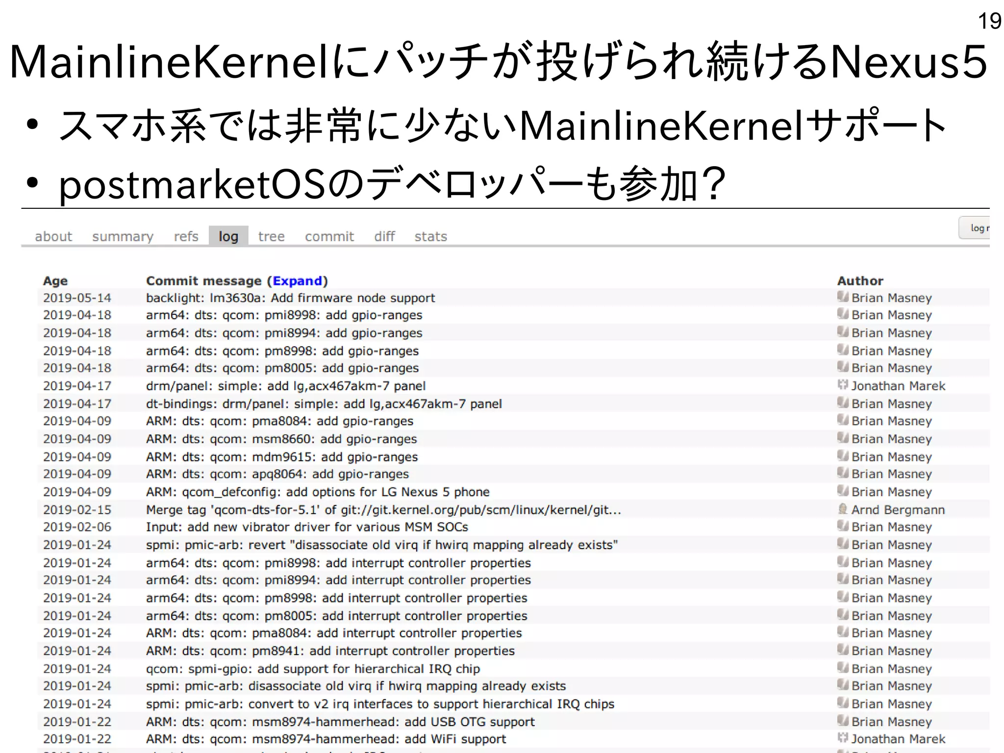 19
MainlineKernelにパッチが投げられ続けるNexus5
●
スマホ系では非常に少ないMainlineKernelサポート
●
postmarketOSのデベロッパーも参加？
 