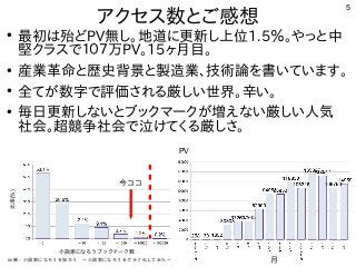 5
アクセス数とご感想
●
最初は殆どPV無し。地道に更新し上位1.5％。やっと中
堅クラスで１０７万PV。15ヶ月目。
●
産業革命と歴史背景と製造業、技術論を書いています。
●
全てが数字で評価される厳しい世界。辛い。
●
毎日更新しないとブックマークが増えない厳しい人気
社会。超競争社会で泣けてくる厳しさ。
出展：小説家になろうを知ろう　～小説家になろうをグラフ化してみた～
小説家になろうブックマーク数
比率(%)
今ココ
月
PV
 
