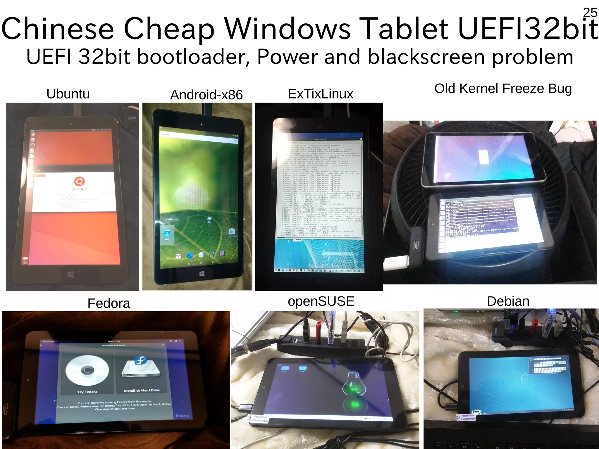 25
Manjaro
Debian
Old Kernel Freeze Bug
Chinese Cheap Windows Tablet UEFI32bit
UEFI 32bit bootloader, Power and blackscreen problem
Ubuntu
Fedora
Android-x86 ExTixLinux
openSUSE
 