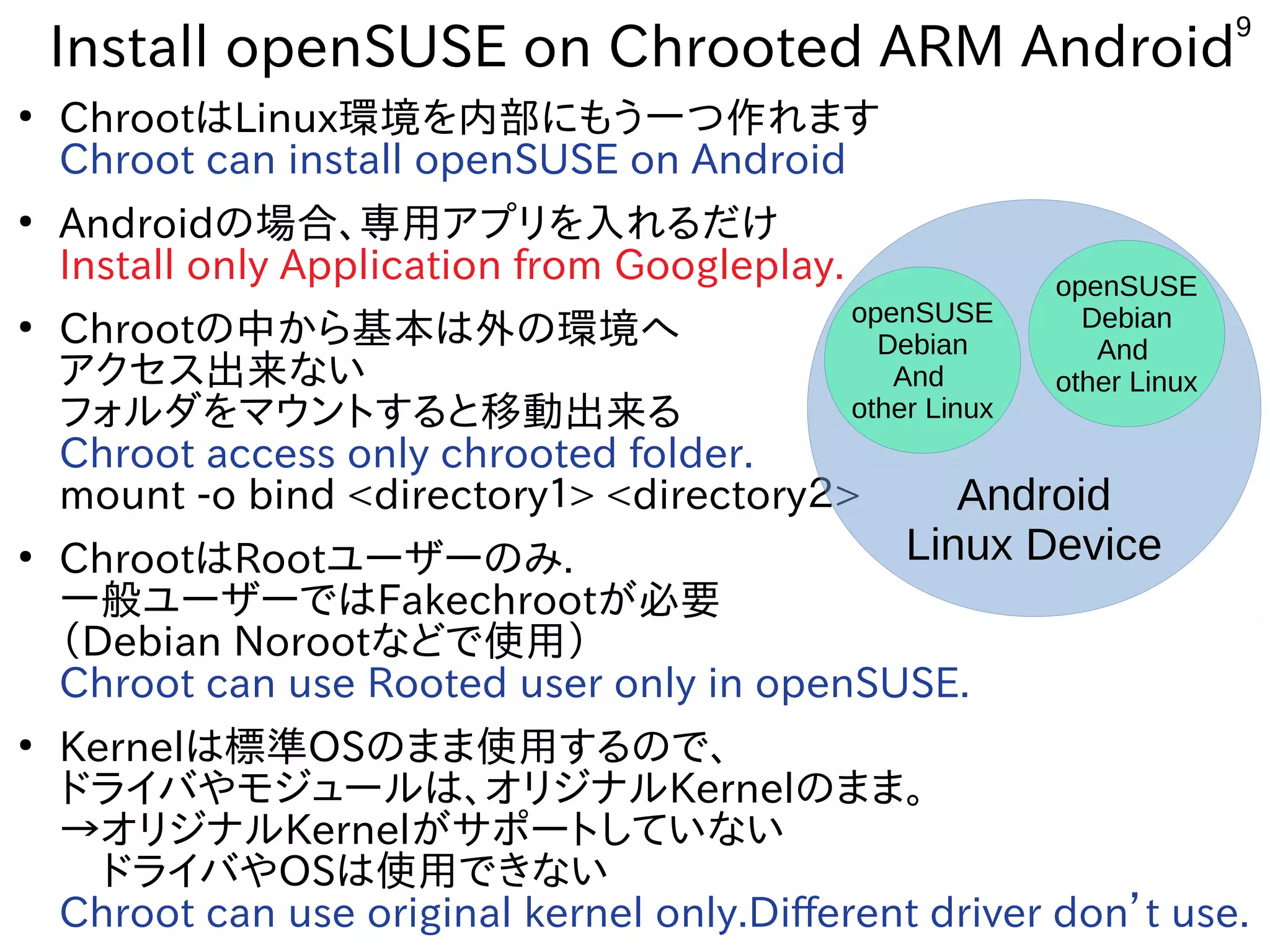 9
Install openSUSE on Chrooted ARM Android
●
ChrootはLinux環境を内部にもう一つ作れます
Chroot can install openSUSE on Android
●
Androidの場合、専用アプリを入れるだけ
Install only Application from Googleplay.
●
Chrootの中から基本は外の環境へ
アクセス出来ない
フォルダをマウントすると移動出来る
Chroot access only chrooted folder.
mount -o bind <directory１> <directory２>
●
ChrootはRootユーザーのみ.
一般ユーザーではFakechrootが必要
（Debian Norootなどで使用）
Chroot can use Rooted user only in openSUSE.
●
Kernelは標準OSのまま使用するので、
ドライバやモジュールは、オリジナルKernelのまま。
→オリジナルKernelがサポートしていない
　ドライバやOSは使用できない
Chroot can use original kernel only.Different driver don’t use.
Android
Linux Device
openSUSE
Debian
And
other Linux
openSUSE
Debian
And
other Linux
 