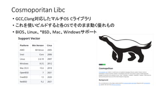 Cosmoporitan Libc
• GCC,Clang対応したマルチOS Cライブラリ
• これを使いビルドすると各OSでそのまま動く優れもの
• BIOS、Linux、*BSD、Mac、Windowsサポート
 