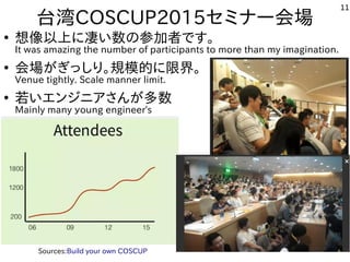 台湾COSCUP2015に初参加してみた　I tried the first time participate in the Taiwan COSCUP2015  #COSCUP