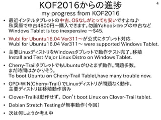 Debian Testing on Windows Tablet T100TA