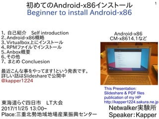 1
初めてのAndroid-x86インストール
Beginner to install Android-x86
１、 自己紹介　Self introduction
２、Android-x86概略
3、Virtualbox上にインストール
4、RPMファイルでインストール
5、Anbox概要
6、その他
７、 まとめ Concluesion
最近こんな事をやってます！という発表です。
詳しい話はSlideshareで公開中
@kapper1224
Netwalker実験所
Speaker：Kapper
東海道らぐ四日市　LT大会
2017/1１/２５ 1３:０0~
Place:三重北勢地域地場産業振興センター
This Presentation:
Slideshare & PDF files
publication of my HP
http://kapper1224.sakura.ne.jp
Android-x86
CM-x8614.1など
 