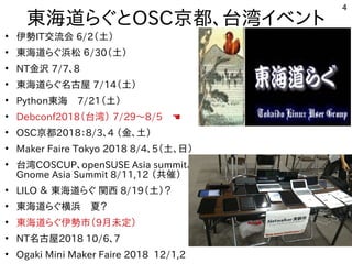 4
東海道らぐとらぐとOSC京都、台湾イベン一覧ト
●
伊勢IT交流会 6/2（土）
●
東海道らぐとらぐ浜松 ６/30（土）
●
NT金沢 7/7、8
●
東海道らぐとらぐ名古屋 7/14（土）
●
Python東海　7/21（土）
●
Debconf2018（台湾） 7/29〜8/5　☚
●
OSC京都2018：8/3、4 （金、土）
●
Maker Faire Tokyo 2018 8/4、5（土、日）
●
台湾COSCUP、openSUSE Asia summit、
Gnome Asia Summit 8/11,12 （共催）
●
LILO ＆ 東海道らぐとらぐ 関西 8/19（土）？
●
東海道らぐとらぐ横浜　夏？
●
東海道らぐとらぐ伊勢市（9月未定）
●
NT名古屋2018 10/6、7
●
Ogaki Mini Maker Faire 2018 12/1,2
 