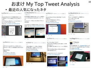 34
お勧め？まけ My Top Tweet Analysis
●
最近の事との事と人気に初発表してきたな事やってますったネタ
 