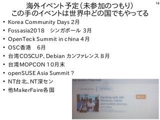 14
海外イベント予定（未参加のつもり）
この手のイベントは世界中どの国でもやってる
●
Korea Community Days 2月
●
Fossasia2018　シンガポール 3月
●
OpenTeck Summit in china 4月
●
OSC香港　6月
●
台湾COSCUP、Debian カンファレンス 8月
●
台湾MOPCON 10月末
●
openSUSE Asia Summit ?
●
NT台北、NT深セン
●
他MakerFaire各国
 
