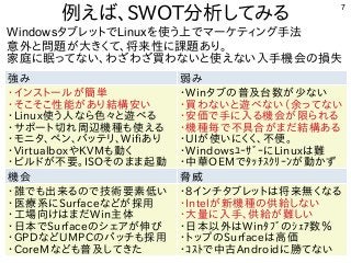 7
例えば、SWOT分析してみる
強み 弱み
・インストールが簡単
・そこそこ性能があり結構安い
・Linux使う人なら色々と遊べる
・サポート切れ周辺機種も使える
・モニタ、ペン、バッテリ、Wifiあり
・VirtualboxやKVMも動く
・ビルドが不要。ISOそのまま起動
・Winタブの普及台数が少ない
・買わないと遊べない（余ってない
・安価で手に入る機会が限られる
・機種毎で不具合がまだ結構ある
・UIが使いにくく、不便。
・WindowsﾕｰｻﾞｰにLinuxは難
・中華OEMでﾀｯﾁｽｸﾘｰﾝが動かず
機会 脅威
・誰でも出来るので技術要素低い
・医療系にSurfaceなどが採用
・工場向けはまだWin主体
・日本でSurfaceのシェアが伸び
・GPDなどUMPCのパッチも採用
・CoreMなども普及してきた
・8インチタブレットは将来無くなる
・Intelが新機種の供給しない
・大量に入手、供給が難しい
・日本以外はWinﾀﾌﾞのｼｪｱ数％
・トップのSurfaceは高価
・ｺｽﾄで中古Androidに勝てない
WindowsタブレットでLinuxを使う上でマーケティング手法
意外と問題が大きくて、将来性に課題あり。
家庭に眠ってない、わざわざ買わないと使えない入手機会の損失
 