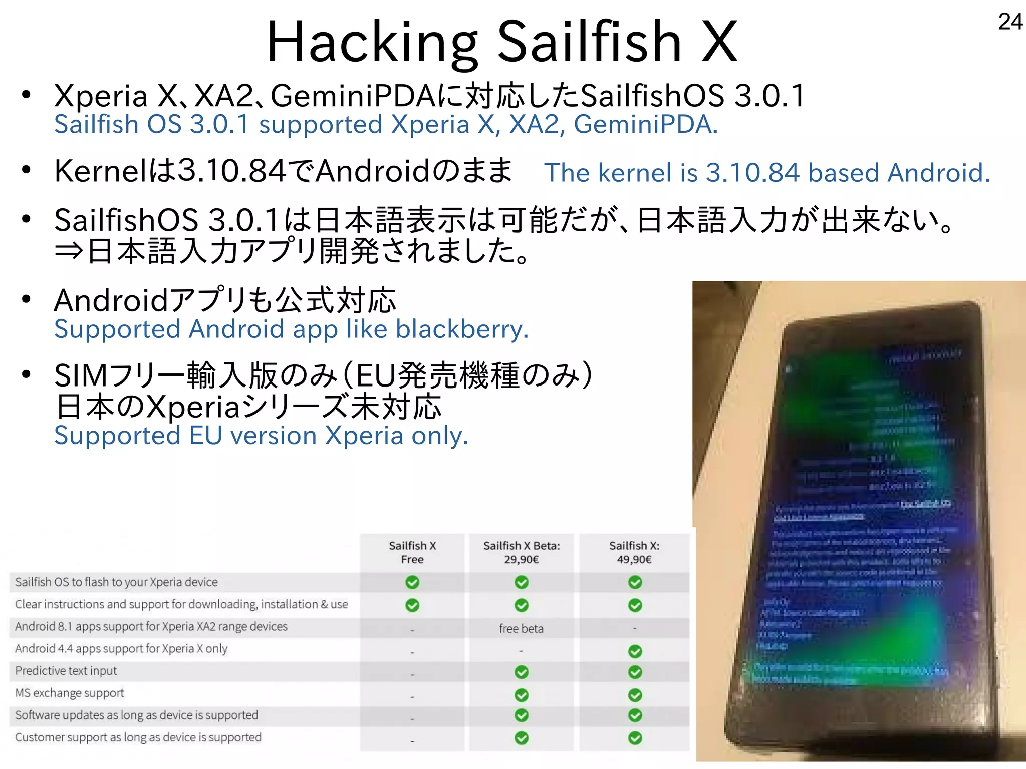 24
●
Xperia X、XA2、GeminiPDAに対応したSailfishOS 3.0.1
Sailfish OS 3.0.1 supported Xperia X, XA2, GeminiPDA.
●
Kernelは３.１0.84でAndroidのまま　The kernel is 3.10.84 based Android.
●
SailfishOS 3.0.1は日本語表示は可能だが、日本語入力が出来ない。
⇒日本語入力アプリ開発されました。
●
Androidアプリも公式対応
Supported Android app like blackberry.
●
SIMフリー輸入版のみ（EU発売機種のみ）
日本のXperiaシリーズ未対応
Supported EU version Xperia only.
Hacking Sailfish X
 