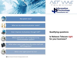 Qualifying questions  Is Netwave Telecom  right  for your business? Netwave Telecom & JP Information Technology Consultants Inc.2010  