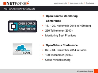 www.netways.de // blog.netways.de // @netways
We love Open Source
￭ Open Source Monitoring
Conference
• 18. – 20. November 2014 in Nürnberg
• 250 Teilnehmer (2013)
• Monitoring Best Practices
￭ OpenNebula Conference
• 02. – 04. Dezember 2014 in Berlin
• 100 Teilnehmer (2013)
• Cloud Virtualisierung
NETWAYS KONFERENZEN
 