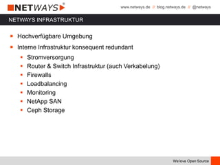 www.netways.de // blog.netways.de // @netways
We love Open Source
NETWAYS INFRASTRUKTUR
￭ Hochverfügbare Umgebung
￭ Interne Infrastruktur konsequent redundant
 Stromversorgung
 Router & Switch Infrastruktur (auch Verkabelung)
 Firewalls
 Loadbalancing
 Monitoring
 NetApp SAN
 Ceph Storage
 