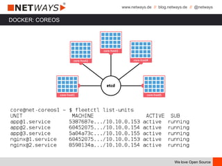www.netways.de // blog.netways.de // @netways
We love Open Source
DOCKER: COREOS
 