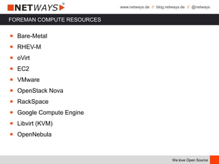 www.netways.de // blog.netways.de // @netways
We love Open Source
FOREMAN COMPUTE RESOURCES
￭ Bare-Metal
￭ RHEV-M
￭ oVirt
￭ EC2
￭ VMware
￭ OpenStack Nova
￭ RackSpace
￭ Google Compute Engine
￭ Libvirt (KVM)
￭ OpenNebula
 