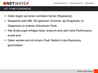 www.netways.de // blog.netways.de // @netways
We love Open Source
￭ Daten liegen auf einem zentralen Server (Repository)
￭ Snapshots statt diffs: Git speichert ‚Commits‘ als Snapshots, im
Gegensatz zu anderen Subversion Tools
￭ Alle Änderungen erfolgen lokal, wodurch eine sehr hohe Performance
erzielt wird
￭ Daten werden erst mit einem ‚Push‘ Befehl in das Repository
geschrieben
GIT: FUNKTIONSWEISE
 