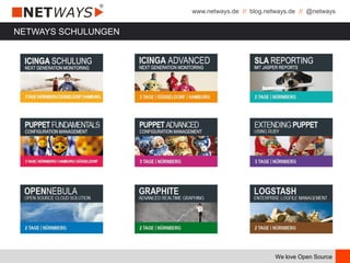 www.netways.de // blog.netways.de // @netways
We love Open Source
NETWAYS SCHULUNGEN
 