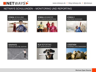 www.netways.de // blog.netways.de // @netways
We love Open Source
NETWAYS SCHULUNGEN – MONITORING UND REPORTING
 