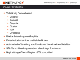 www.netways.de // blog.netways.de // @netways
We love Open Source
ICINGA 2 FEATURES
￭ Vollständig Featurebasiert
 Checker
 Compat
 Graphite
 Cluster
 IDO
 Livestatus
￭ Direkte Anbindung von Graphite
￭ Einfach skalierbar über zusätzliche Nodes
￭ Automatische Verteilung von Checks auf den einzelnen Satelliten
￭ SSL-Verschlüsselung zwischen allen Icinga 2 Instanzen
￭ Nagios/Icinga Check-Plugins 100% kompatibel
 