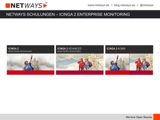 www.netways.de // blog.netways.de // @netways
We love Open Source
NETWAYS SCHULUNGEN – ICINGA 2 ENTERPRISE MONITORING
 