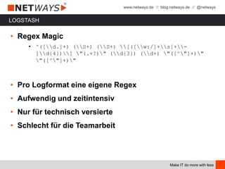 www.netways.de // blog.netways.de // @netways
Make IT do more with less
LOGSTASH
• Regex Magic
• ^([d.]+) (S+) (S+) [([w:/]+s[+-
]d{4})] "(.+?)" (d{3}) (d+) "([^"]+)"
"([^"]+)"
• Pro Logformat eine eigene Regex
• Aufwendig und zeitintensiv
• Nur für technisch versierte
• Schlecht für die Teamarbeit
 