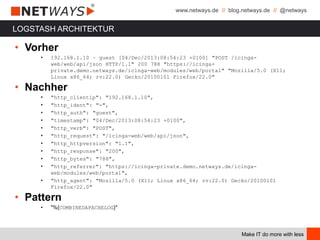 www.netways.de // blog.netways.de // @netways
Make IT do more with less
LOGSTASH ARCHITEKTUR
• Vorher
• 192.168.1.10 – guest [04/Dec/2013:08:54:23 +0100] "POST /icinga-
web/web/api/json HTTP/1.1" 200 788 "https://icinga-
private.demo.netways.de/icinga-web/modules/web/portal" "Mozilla/5.0 (X11;
Linux x86_64; rv:22.0) Gecko/20100101 Firefox/22.0"
• Nachher
• "http_clientip": "192.168.1.10",
• "http_ident": "-",
• "http_auth": "guest",
• "timestamp": "04/Dec/2013:08:54:23 +0100",
• "http_verb": "POST",
• "http_request": "/icinga-web/web/api/json",
• "http_httpversion": "1.1",
• "http_response": "200",
• "http_bytes": "788",
• "http_referrer": "https://icinga-private.demo.netways.de/icinga-
web/modules/web/portal",
• "http_agent": "Mozilla/5.0 (X11; Linux x86_64; rv:22.0) Gecko/20100101
Firefox/22.0"
• Pattern
• "%{COMBINEDAPACHELOG}"
 