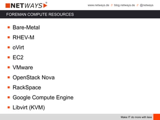 www.netways.de // blog.netways.de // @netways
Make IT do more with less
FOREMAN COMPUTE RESOURCES
￭ Bare-Metal
￭ RHEV-M
￭ oVirt
￭ EC2
￭ VMware
￭ OpenStack Nova
￭ RackSpace
￭ Google Compute Engine
￭ Libvirt (KVM)
 