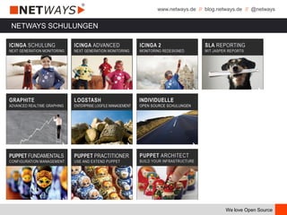 www.netways.de // blog.netways.de // @netways
We love Open Source
NETWAYS SCHULUNGEN
 