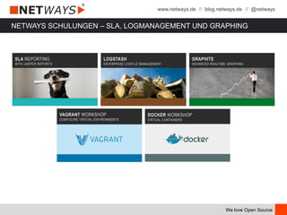 www.netways.de // blog.netways.de // @netways
We love Open Source
NETWAYS SCHULUNGEN – SLA, LOGMANAGEMENT UND GRAPHING
 