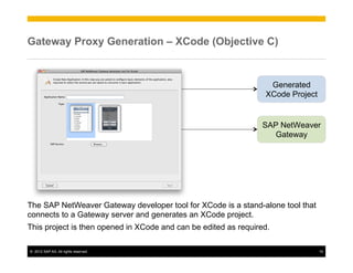 Gateway Proxy Generation – XCode (Objective C)


                                                                  Generated
                                                                 XCode Project


                                                                SAP NetWeaver
                                                                  Gateway




The SAP NetWeaver Gateway developer tool for XCode is a stand-alone tool that
connects to a Gateway server and generates an XCode project.
This project is then opened in XCode and can be edited as required.

©  2012 SAP AG. All rights reserved.                                             15
 