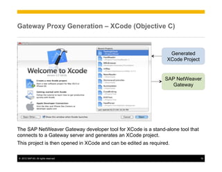 Gateway Proxy Generation – XCode (Objective C)


                                                                  Generated
                                                                 XCode Project


                                                                SAP NetWeaver
                                                                  Gateway




The SAP NetWeaver Gateway developer tool for XCode is a stand-alone tool that
connects to a Gateway server and generates an XCode project.
This project is then opened in XCode and can be edited as required.

©  2012 SAP AG. All rights reserved.                                             16
 