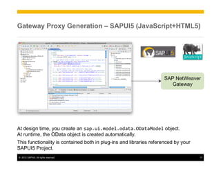 Gateway Proxy Generation – SAPUI5 (JavaScript+HTML5)




                                                                    SAP NetWeaver
                                                                      Gateway




At design time, you create an sap.ui.model.odata.ODataModel object.
At runtime, the OData object is created automatically.
This functionality is contained both in plug-ins and libraries referenced by your
SAPUI5 Project.
©  2012 SAP AG. All rights reserved.                                                17
 