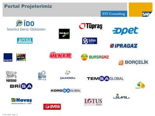 SAP Veri Erişimi Güvenliğinin Parmak İzi ile korunması (ÜLKER)