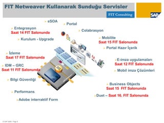 İLK UNIX > LINUX Platform Göçü (Sabah Gazetesi)