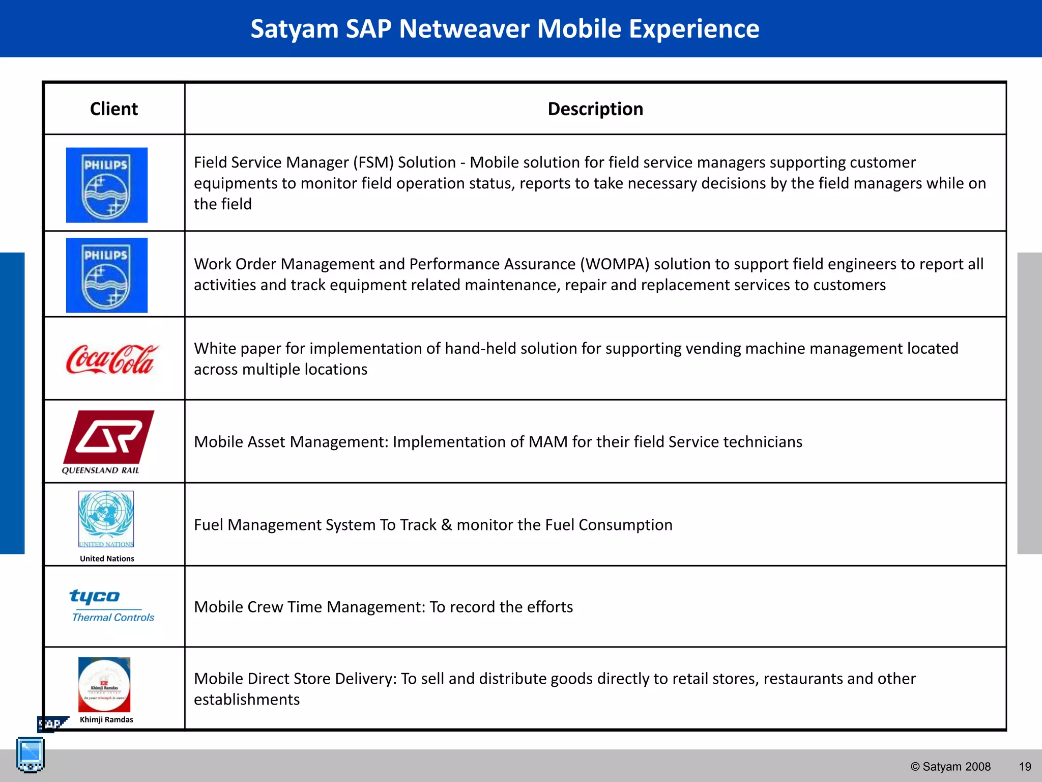 Satyam SAP Netweaver Mobile Experience

  Client                                                             Description

                 Field Service Manager (FSM) Solution - Mobile solution for field service managers supporting customer
                 equipments to monitor field operation status, reports to take necessary decisions by the field managers while on
                 the field


                 Work Order Management and Performance Assurance (WOMPA) solution to support field engineers to report all
                 activities and track equipment related maintenance, repair and replacement services to customers


                 White paper for implementation of hand-held solution for supporting vending machine management located
                 across multiple locations



                 Mobile Asset Management: Implementation of MAM for their field Service technicians



                 Fuel Management System To Track & monitor the Fuel Consumption
United Nations




                 Mobile Crew Time Management: To record the efforts



                 Mobile Direct Store Delivery: To sell and distribute goods directly to retail stores, restaurants and other
                 establishments
Khimji Ramdas




                                                                                                                           © Satyam 2008   19
 