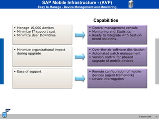 SAP Mobile Infrastructure - (KVP)
              Easy to Manage - Device Management and Monitoring



                                                Capabilities
 Manage 10,000 devices                        Central management console
 Minimize IT support cost                     Monitoring and Statistics
 Minimize User Downtime                       Ready to integrate with best-of-
                                                breed solutions


 Minimize organizational impact               Over-the-air software distribution
  during upgrade                               Automated patch management
                                               Version control for phased
                                                upgrade of mobile devices


 Ease of support                              Remote configuration of mobile
                                                devices (agent framework)
                                               Device interrogation




                                                                              © Satyam 2008   12
 